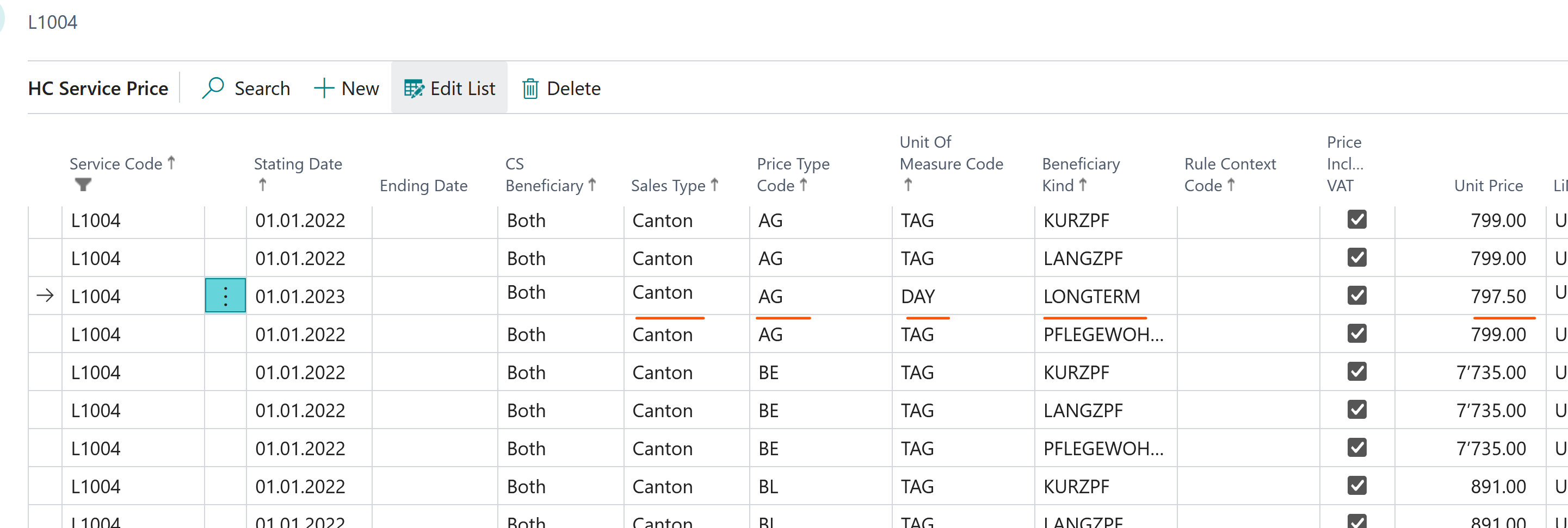Nursing Price level 4 sample screenshot